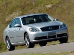 Nissan Fuga 2004 года
